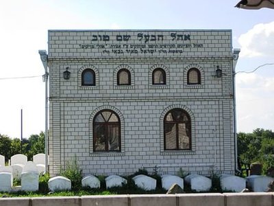 The Baal Shem Tov: The Father of Hasidism - moreshet.com