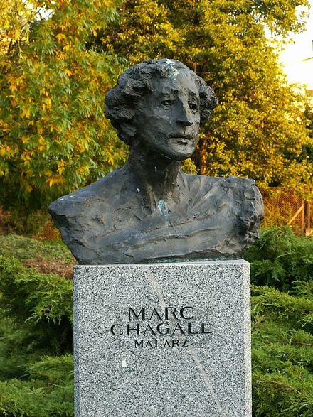 Marc Chagall: A Surrealist Maestro's Journey - moreshet.com
